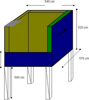 Schema ZONA FRIA